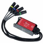 the sssnake Cat Snake 3MC